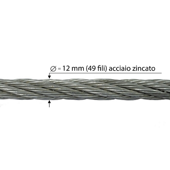 CABLE GALVANIZADO